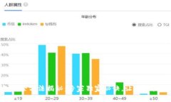 Tokenim钱包删除方法揭秘：